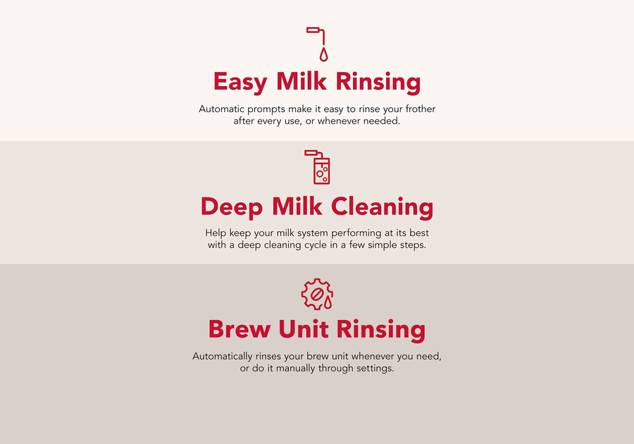 kf6 fully automatic coffee machine